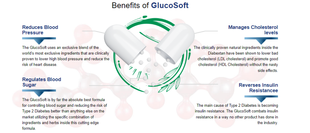 GlucoSoft Presyo