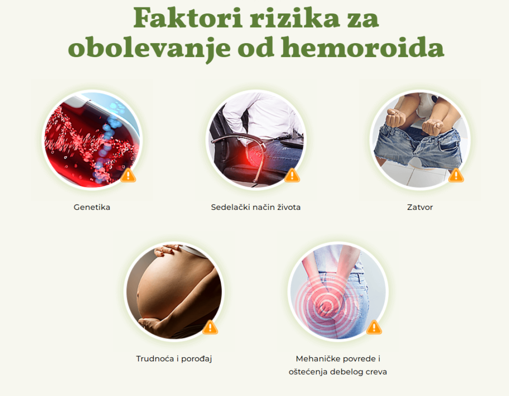 Hemoroclear Ð¦ÐµÐ½Ð°