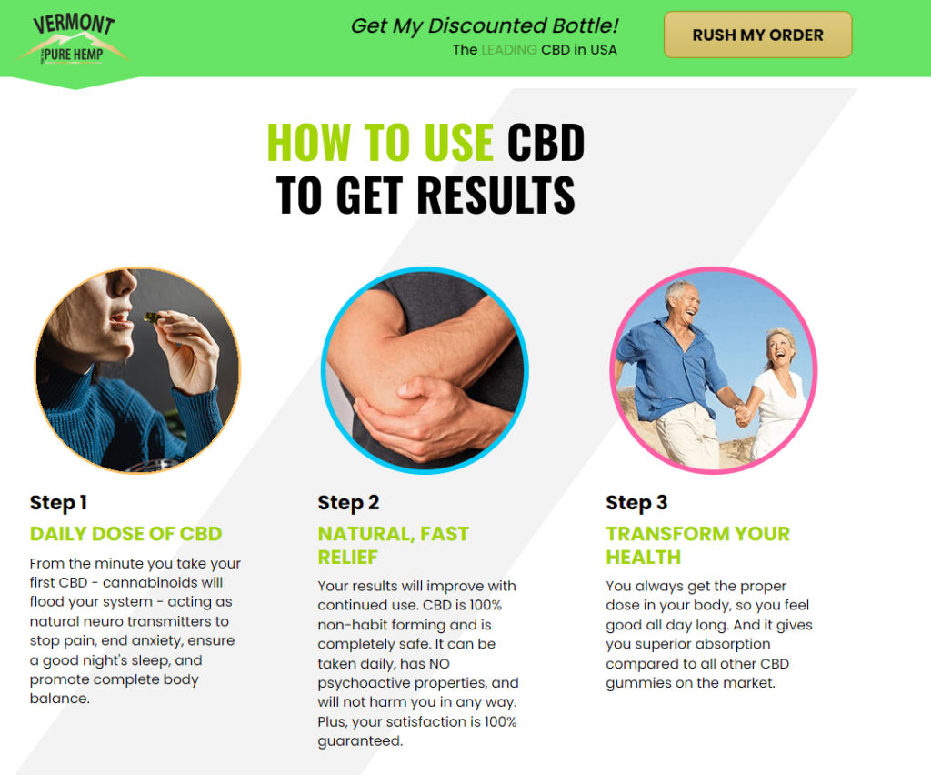 Vermont Pure Hemp CBD Gummies ingredients