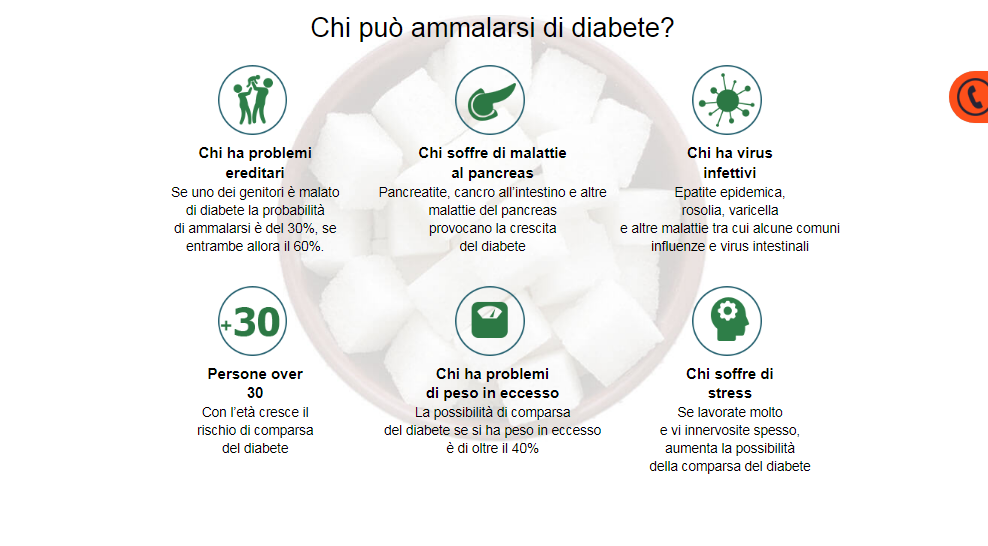 Insulinorm ingredienti