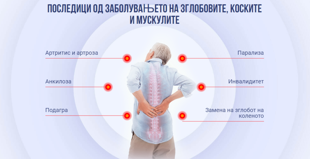 optimove СоÑтојки