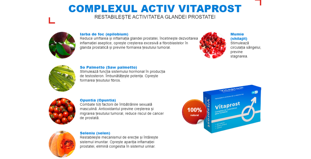 Vitaprost Ingrediente