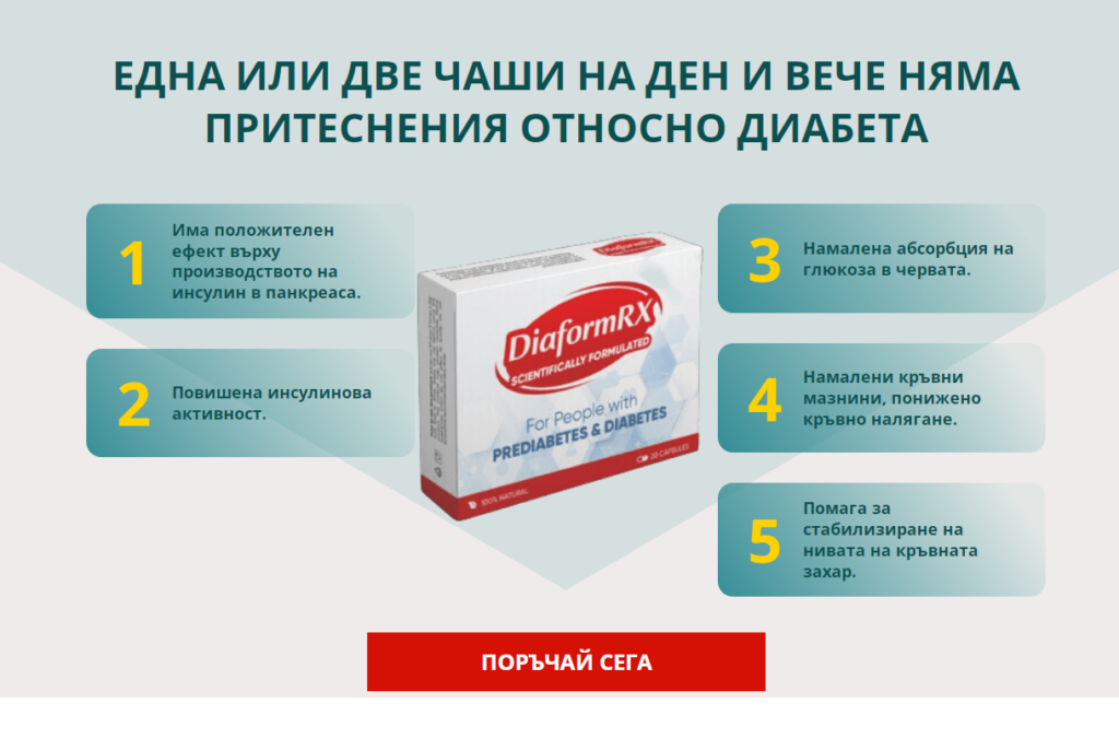 DiaformRX Съставки