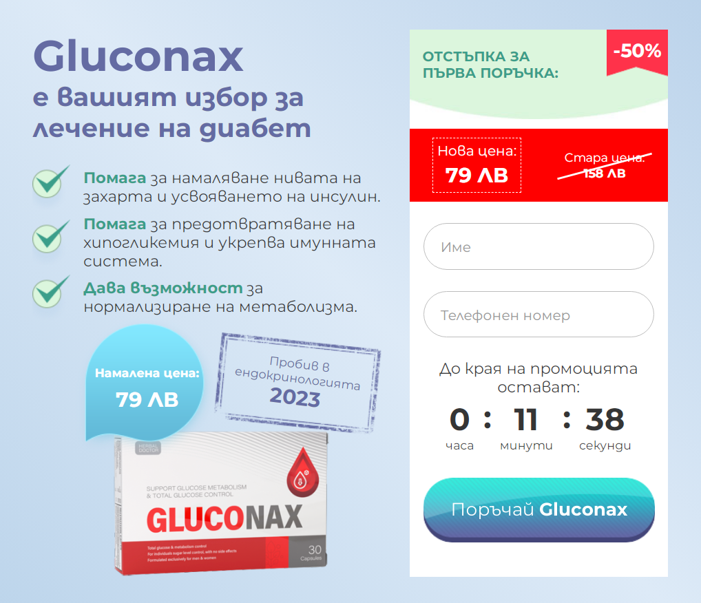 Gluconax Цена